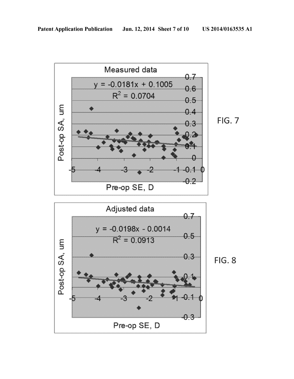 COMPENSATION SYSTEMS AND METHODS FOR FLAP INDUCED ABERRATIONS - diagram, schematic, and image 08