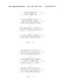 DETERMINING AND PLACING SPINAL IMPLANTS OR PROSTHESES diagram and image