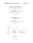 DETERMINING AND PLACING SPINAL IMPLANTS OR PROSTHESES diagram and image