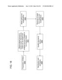 TISSUE REPAIR DEVICES AND METHODS diagram and image