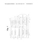 COORDINATED MEDIUM VOLTAGE THERAPY FOR IMPROVING EFFECTIVENESS OF     DEFIBRILLATION THERAPY diagram and image