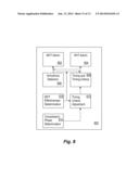 COORDINATED MEDIUM VOLTAGE THERAPY FOR IMPROVING EFFECTIVENESS OF     DEFIBRILLATION THERAPY diagram and image