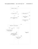 METHOD AND APPARATUS TO ENSURE CONSISTENT LEFT VENTRICULAR PACING diagram and image