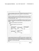 METHOD AND SYSTEM FOR BLOCKING NERVE CONDUCTION diagram and image