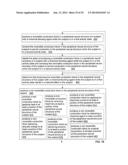 METHOD AND SYSTEM FOR BLOCKING NERVE CONDUCTION diagram and image