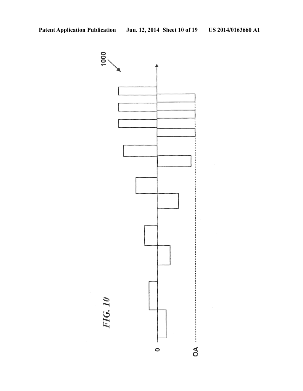 MULTI-FREQUENCY NEURAL TREATMENTS AND ASSOCIATED SYSTEMS AND METHODS - diagram, schematic, and image 11