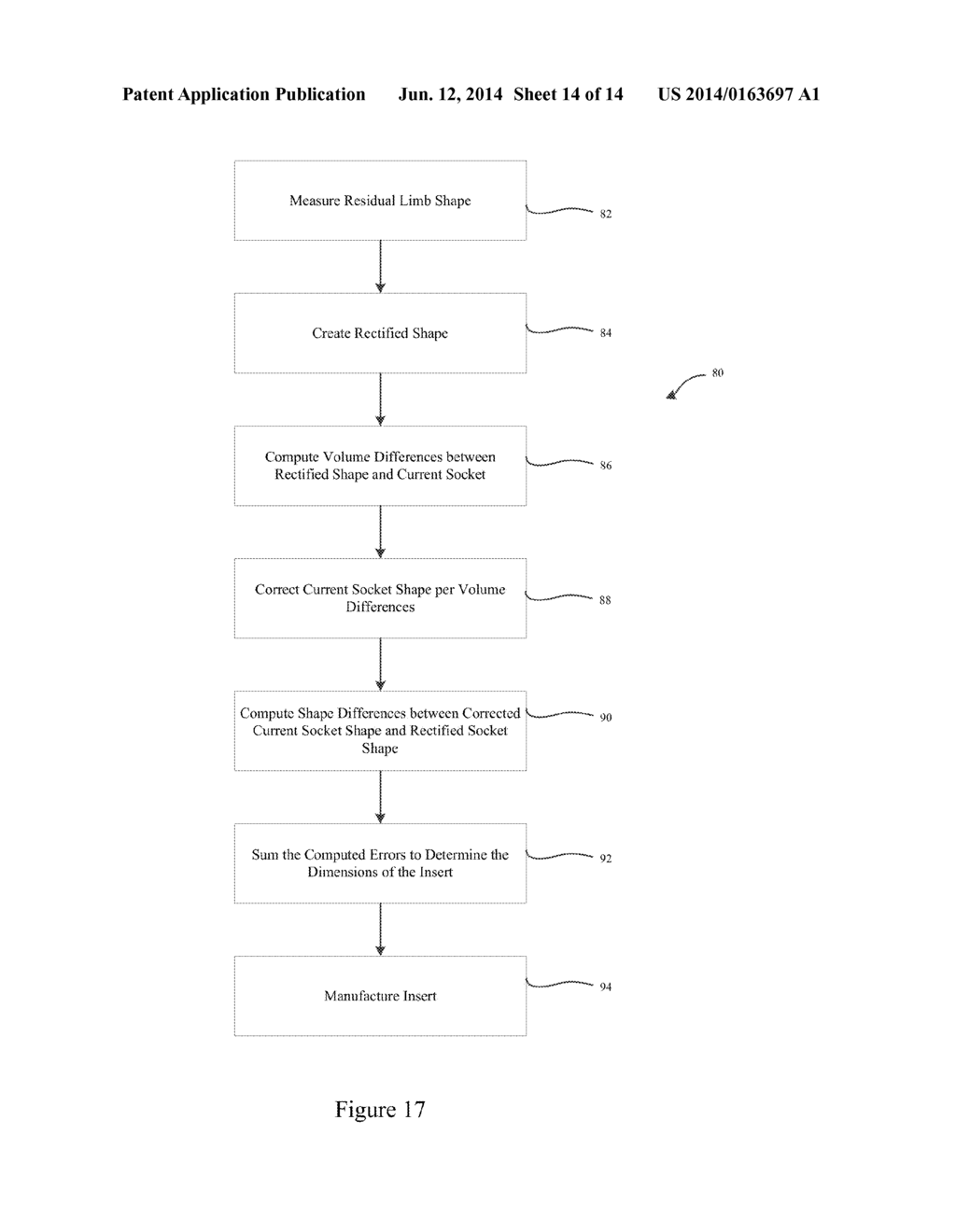 Systems and Methods for Modifying Prosthetic Sockets - diagram, schematic, and image 15