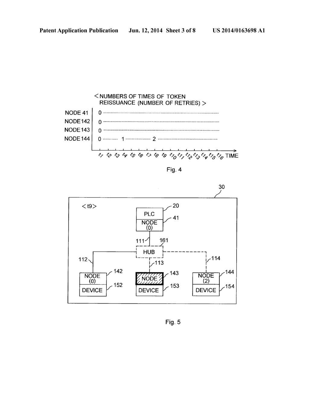 PROGRAMMABLE LOGIC CONTROLLER COMMUNICATION SYSTEM - diagram, schematic, and image 04