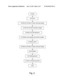 Method for Tailoring Garments diagram and image