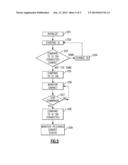 Daisy Chain Array of Medications Cabinets diagram and image