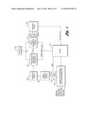 TRIP ORIENTED ENERGY MANAGEMENT CONTROL diagram and image