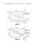 TRIP ORIENTED ENERGY MANAGEMENT CONTROL diagram and image