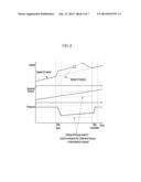 METHOD AND SYSTEM FOR CONTROLLING AN ENGINE START FOR HYBRID VEHICLE WHEN     A STARTER MOTOR IS IN TROUBLE diagram and image