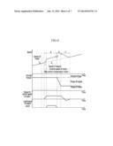 METHOD AND SYSTEM FOR CONTROLLING AN ENGINE START FOR HYBRID VEHICLE WHEN     A STARTER MOTOR IS IN TROUBLE diagram and image