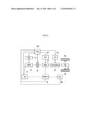 SHIFT CONTROL METHOD AND SYSTEM FOR HYBRID VEHICLE diagram and image