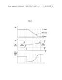 SHIFT CONTROL METHOD AND SYSTEM FOR HYBRID VEHICLE diagram and image