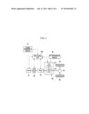 SHIFT CONTROL METHOD AND SYSTEM FOR HYBRID VEHICLE diagram and image