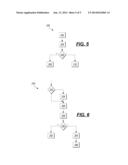 HYDRAULIC ACCUMULATOR FILL ESTIMATION FOR CONTROLLING AUTOMATIC ENGINE     STOP/START diagram and image