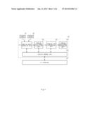 APPARATUS AND METHOD FOR CONTROLLING PARKING ASSISTANCE diagram and image