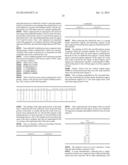 NAVIGATION DEVICES diagram and image