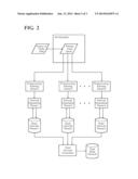 SEAMLESS NETWORK GENERATION diagram and image