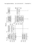 NAVIGATION SYSTEM FOR ELECTRIC VEHICLE diagram and image