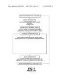 SEDIMENTARY BASIN DEVELOPMENT METHOD USING STRATIGRAPHIC SIMULATION     COUPLED WITH AN ORGANIC MATTER PRODUCTION AND DEGRADATION MODEL diagram and image