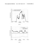 METHOD AND SYSTEM FOR THE DETERMINATION OF WIND SPEEDS AND INCIDENT     RADIATION PARAMETERS OF OVERHEAD POWER LINES diagram and image