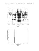 METHOD AND SYSTEM FOR THE DETERMINATION OF WIND SPEEDS AND INCIDENT     RADIATION PARAMETERS OF OVERHEAD POWER LINES diagram and image