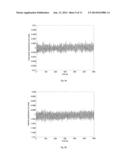 METHOD AND SYSTEM FOR THE DETERMINATION OF WIND SPEEDS AND INCIDENT     RADIATION PARAMETERS OF OVERHEAD POWER LINES diagram and image