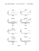 METHOD OF ACOUSTIC SURVEYING diagram and image