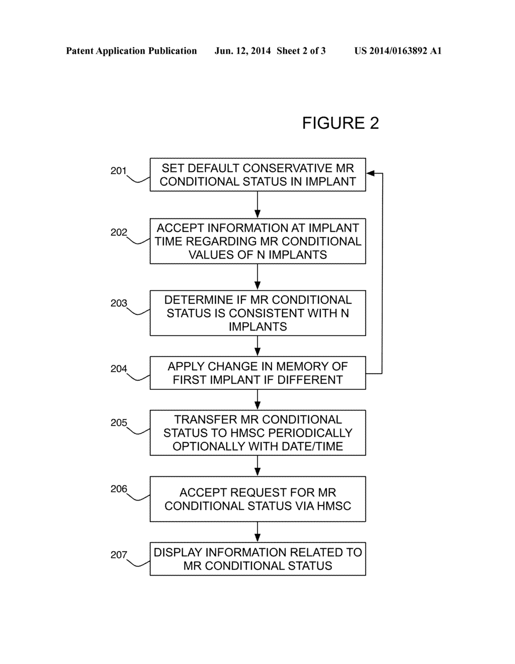 METHOD FOR DETERMINING IF AN IMPLANTABLE MEDICAL DEVICE IS MAGNETIC     RESONANCE CONDITIONAL - diagram, schematic, and image 03