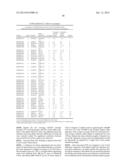 ANALYZING SHORT TANDEM REPEATS FROM HIGH THROUGHPUT SEQUENCING DATA FOR     GENETIC APPLICATIONS diagram and image