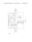 REAL TIME NUMERICAL COMPUTATION OF CORROSION RATES FROM CORROSION SENSORS diagram and image