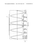 SCROLLING MEASUREMENT DISPLAY TICKER FOR TEST AND MEASUREMENT INSTRUMENTS diagram and image