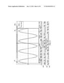 SCROLLING MEASUREMENT DISPLAY TICKER FOR TEST AND MEASUREMENT INSTRUMENTS diagram and image