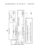 IN-MEMORY SIMULATIONS USING MULTIDIMENSIONAL CUBES diagram and image