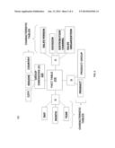 IN-MEMORY SIMULATIONS USING MULTIDIMENSIONAL CUBES diagram and image