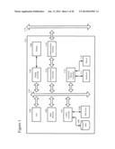 VERIFYING THE TERMS OF USE FOR ACCESS TO A SERVICE diagram and image