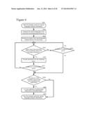 VERIFYING THE TERMS OF USE FOR ACCESS TO A SERVICE diagram and image