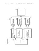 VERIFYING THE TERMS OF USE FOR ACCESS TO A SERVICE diagram and image