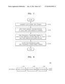 METHOD OF ENCODING AND DECODING AUDIO SIGNAL AND APPARATUS FOR ENCODING     AND DECODING AUDIO SIGNAL diagram and image