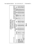 METHODS FOR OPTIMIZING MANAGED HEALTHCARE ADMINISTRATION AND ACHIEVING     OBJECTIVE QUALITY STANDARDS diagram and image