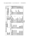 METHODS FOR OPTIMIZING MANAGED HEALTHCARE ADMINISTRATION AND ACHIEVING     OBJECTIVE QUALITY STANDARDS diagram and image