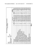 METHODS FOR OPTIMIZING MANAGED HEALTHCARE ADMINISTRATION AND ACHIEVING     OBJECTIVE QUALITY STANDARDS diagram and image