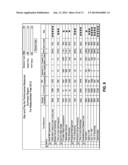 METHODS FOR OPTIMIZING MANAGED HEALTHCARE ADMINISTRATION AND ACHIEVING     OBJECTIVE QUALITY STANDARDS diagram and image