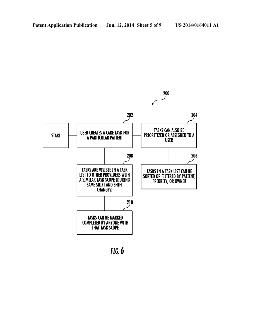 METHOD FOR FACILITATING COMMUNICATION, DATA ACCESS AND WORKFLOW IN A     HEALTHCARE ENVIRONMENT/FACILITY - diagram, schematic, and image 06