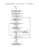 SYSTEM AND METHOD FOR DETERMINING OPTIMAL ASSET CONFIGURATIONS WHILE     MINIMIZING DISRUPTION TO EXISTING BUSINESS OPERATIONS IN A SERVICE     DELIVERY ENVIRONMENT diagram and image