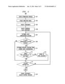 SYSTEM AND METHOD FOR DETERMINING OPTIMAL ASSET CONFIGURATIONS WHILE     MINIMIZING DISRUPTION TO EXISTING BUSINESS OPERATIONS IN A SERVICE     DELIVERY ENVIRONMENT diagram and image