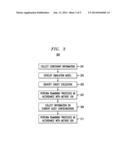 SYSTEM AND METHOD FOR DETERMINING OPTIMAL ASSET CONFIGURATIONS WHILE     MINIMIZING DISRUPTION TO EXISTING BUSINESS OPERATIONS IN A SERVICE     DELIVERY ENVIRONMENT diagram and image